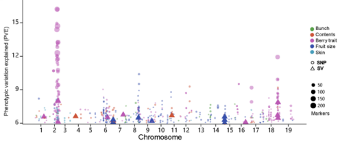 Nature Genetics _ �?288.png