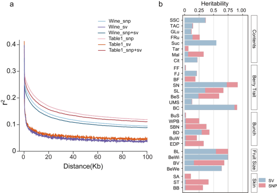 Nature Genetics _ �?691.png